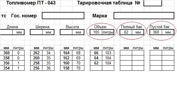 Тарировочная таблица топливных баков камаз 210 литров. Таблица топлива вольво бак 650 литров. Таблица уровня топлива в баке камаз. Тарировочная таблица. Таблица измерения топливных баков на volvo.