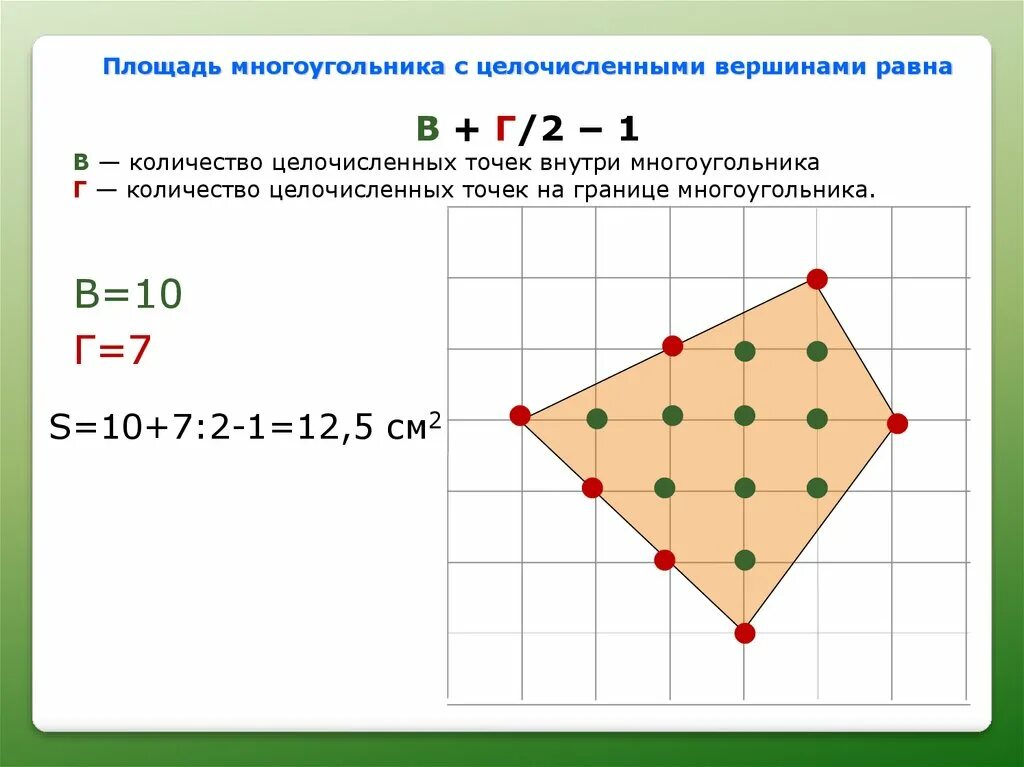 Найдите площадь многоугольника изображенного. Площадь многоугольника с целочисленными вершинами. Площадь фигуры по вершинам. Площадь многоугольника по клеточкам. Площадь многоугольника через координаты вершин.