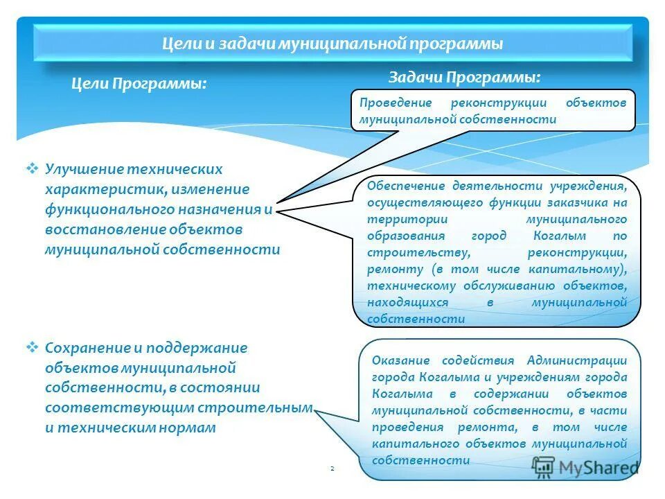 Функциональное назначение объекта капитального ремонта. Функциональное назначение объекта капитального ремонта