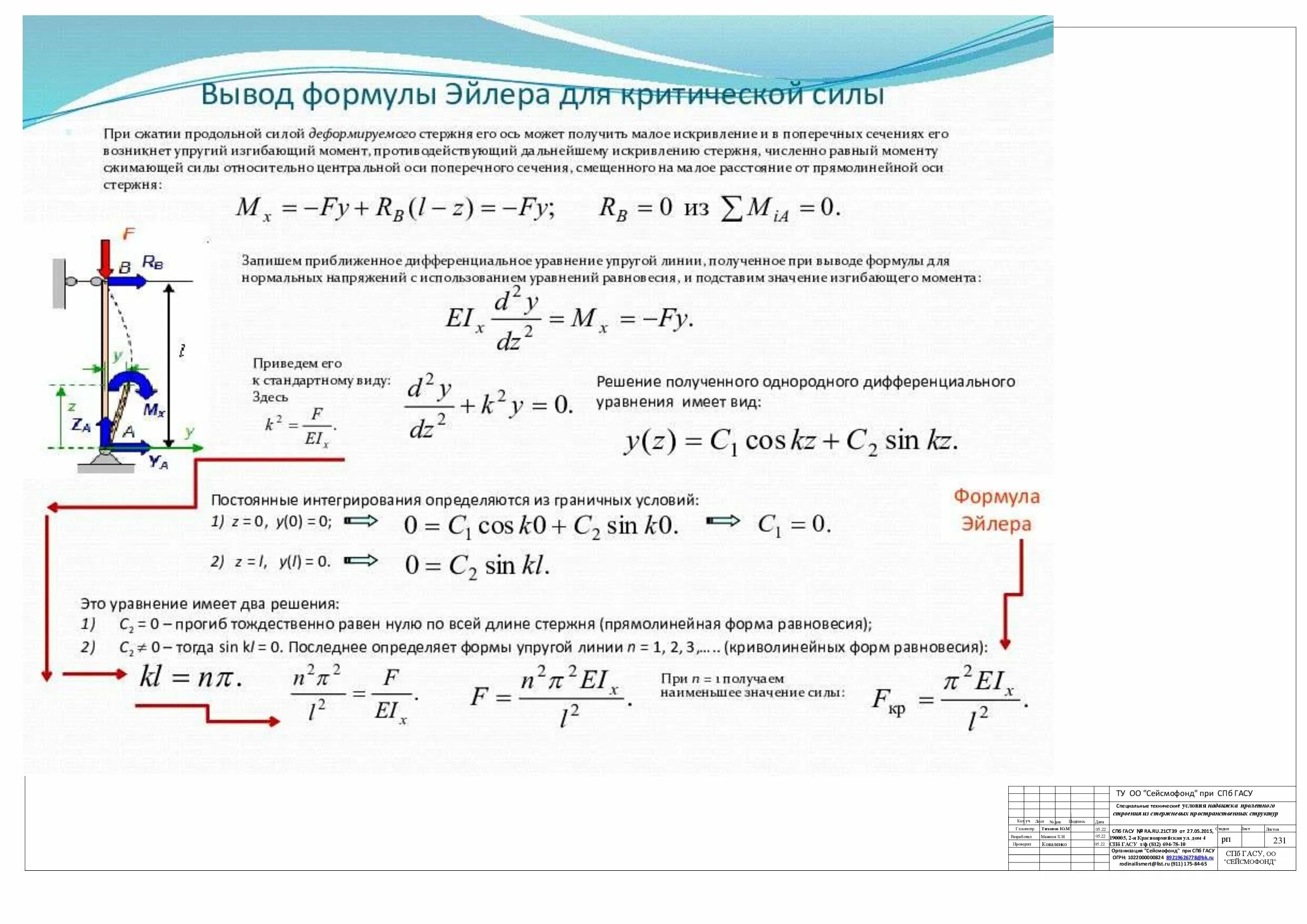 Формула вывести людей. Формула Эйлера для вычисления критической силы. Формула Эйлера сопромат для критической силы. Формула Эйлера для критической силы сжатого стержня. Сопромат формулы.