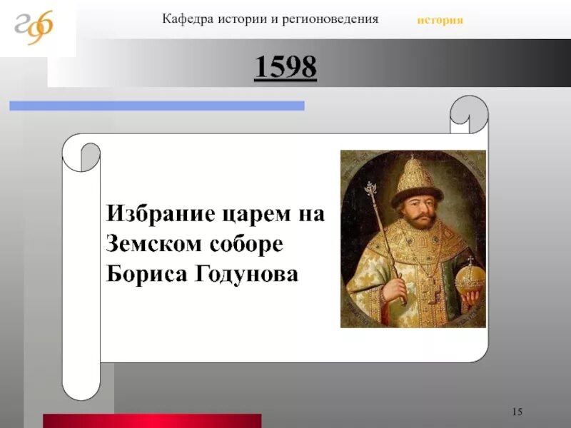 27 Февраля 1598 года избрание Бориса Годунова. Избрание Бориса Годунова на царство Дата.