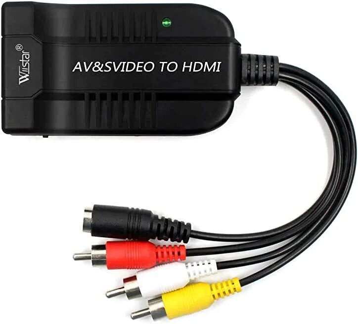 Video input что это. Video input что это