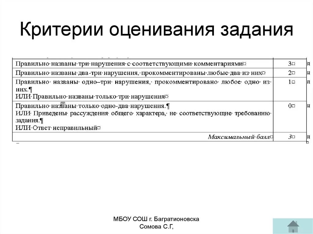 Критерии оценивания заданий огэ обществознание 2024. Критерии оценивания заданий. Критерии оценки задач. Критерии оценивания задачи. Критерии оценивания 14 заданий.