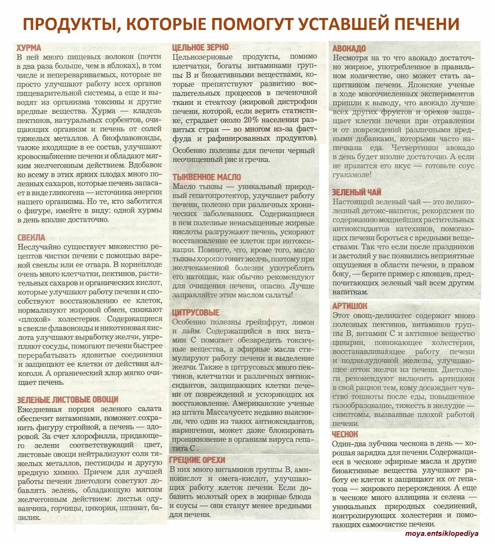 Что полезно для печени. Продукты для печени восстановления. Какие продукты восстанавливают печень. Что полезна для печена.