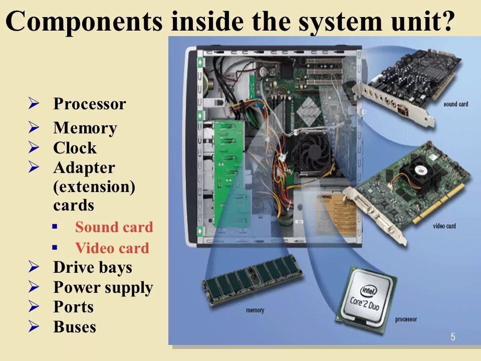 System Unit inside. Система компьютера. Unit компьютер. Computer components. Unit components