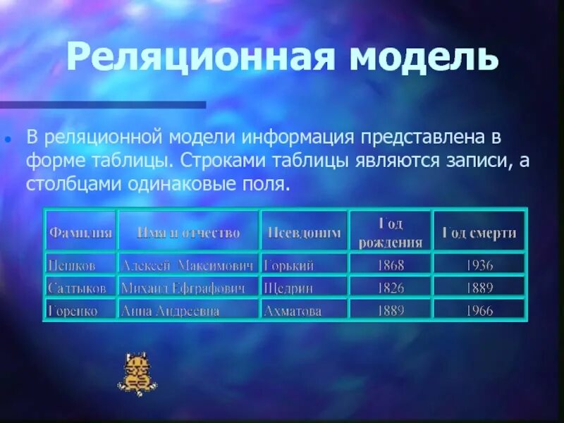 Поле реляционной бд является