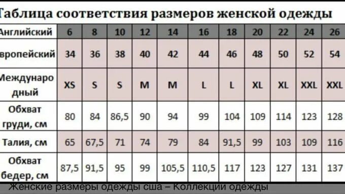 Размерная сетка uk 12. Uk 10 размер одежды на русский женский. Uk Размеры одежды на русский. Uk Размеры одежды на русский женский. Размера и в любом количестве