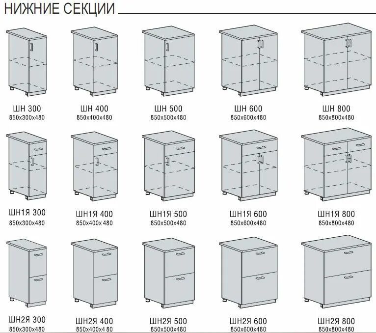 Кухни размеры шкафов напольных. Модуль кухни 600шн. кухонный модуль шв 600.800 сборка. шн3я600 сурская мебель. шн3я600 сурская мебель фаса.