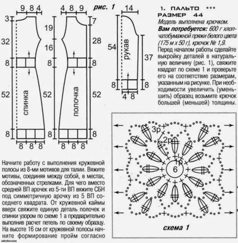 Вязаные пальто спицы схемы. Пальто вязаное ажурное схема вязания крючком. Вязание крючком летнее пальто ажурное. Вязаное ажурное пальто спицами схемы. Кардиган крючком для начинающих крючком схема вязания.