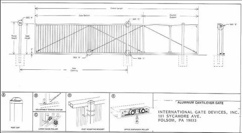 Gate device
