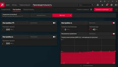 Amd adrenalin fps