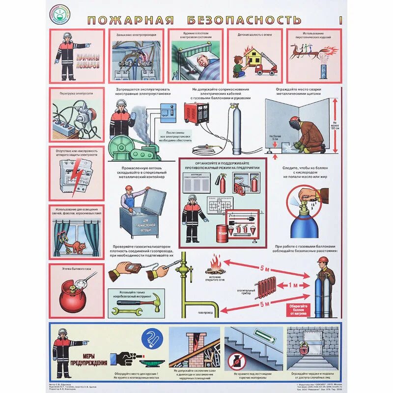 Курсовая по пожарной безопасности. Пожарная безопасность плакат. Платка пожарная безопасность. Комплект плакатов пожарная безопасность. Плакат пожарн безопасе.