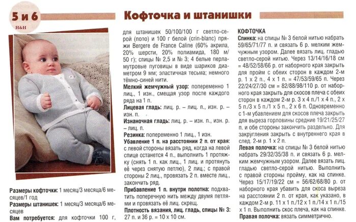 Вяжем для новорожденных 0 месяцев