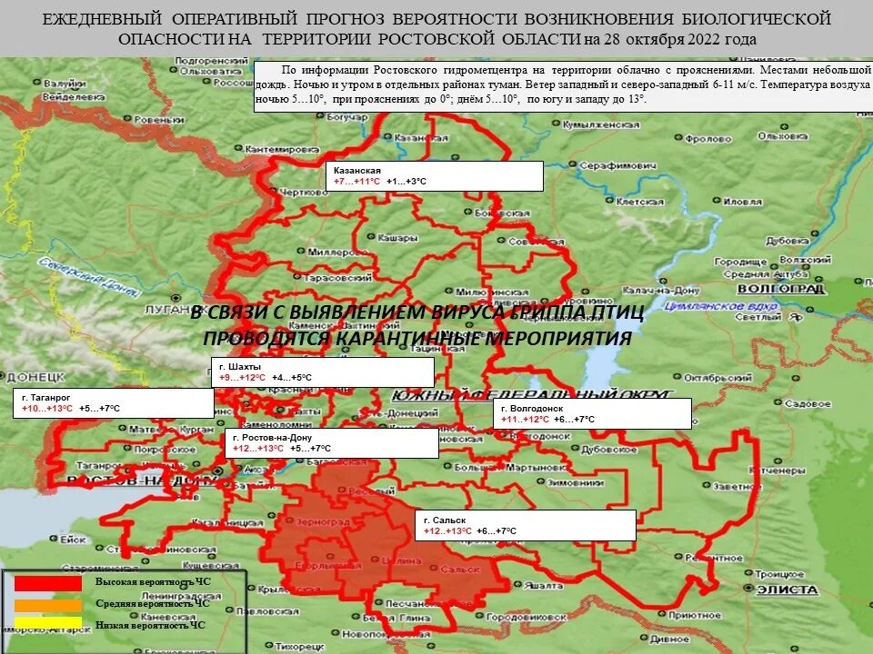 Прогноз октября 2025. Прогноз октября 2025