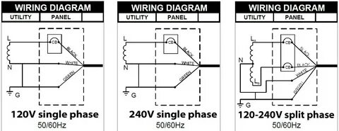 Single phase