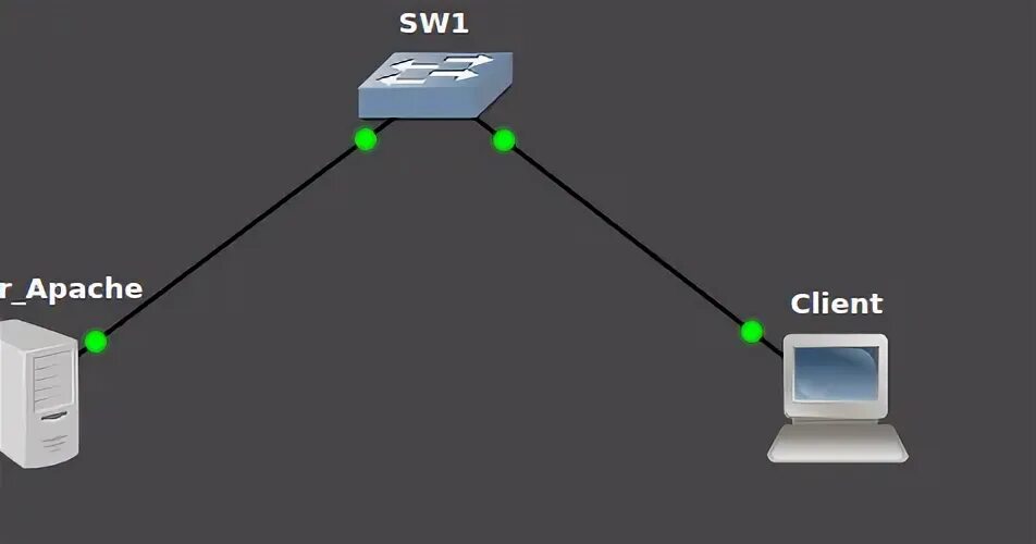 Apache client java