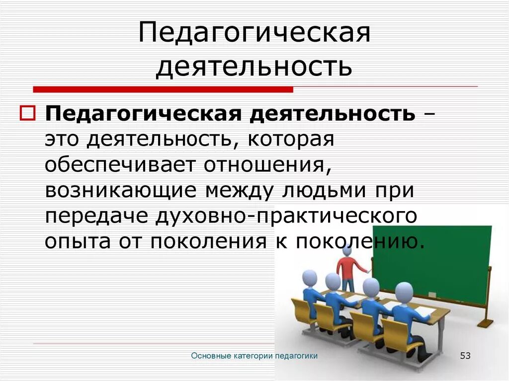 Дайте определение термина деятельность. Педагогическая деятельность это в педагогике. Деятельность это в педагогике. Пед деятельность это в педагогике. Понятие педагогической деятельности.