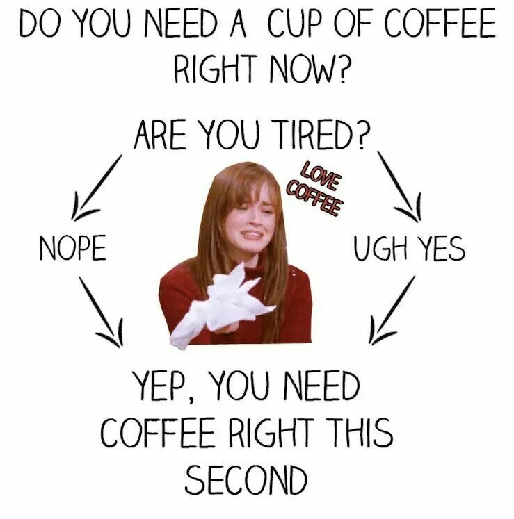 I know you are tired. Девочки Гилмор мемы.