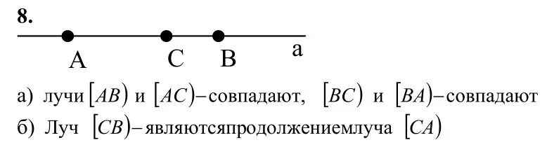 Геометрия 7 9 класс атанасян номер 277. Совпадающие лучи. Совпадающие лучи в геометрии. Совпадающие лучи определение. Совпадение лучей в геометрии.