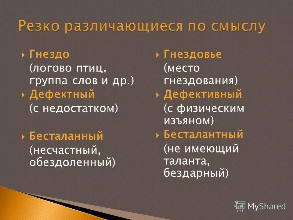 паронимы. гнездовье пароним. представление и предоставление. паронимы гнездовье. паронимы гнездовье.