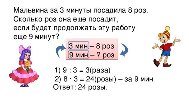 Задачи на четвертое пропорциональное 4 класс карточки