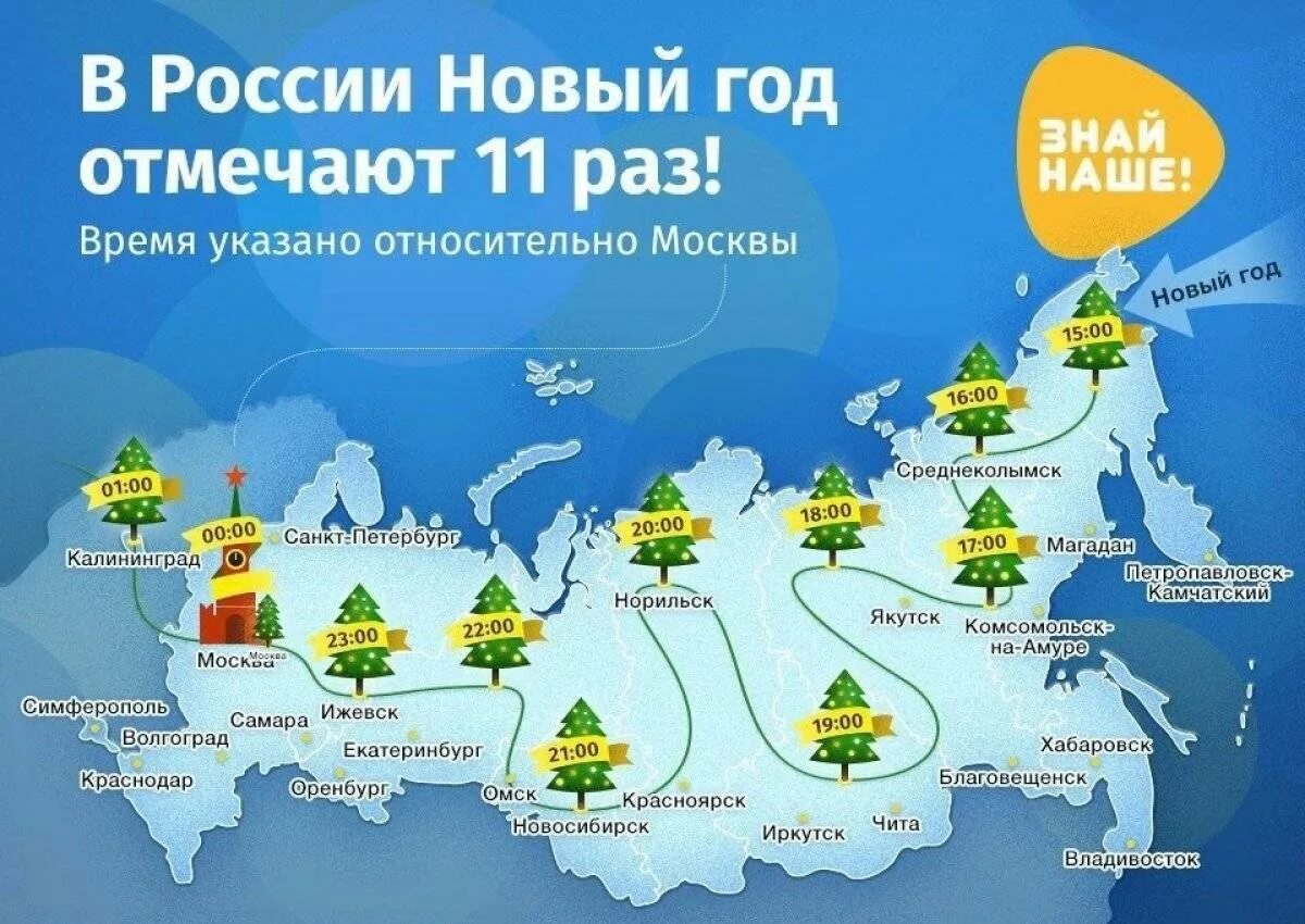 Новый год россия по часам