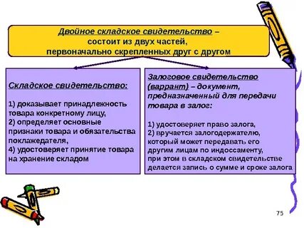Чем отличается двойная