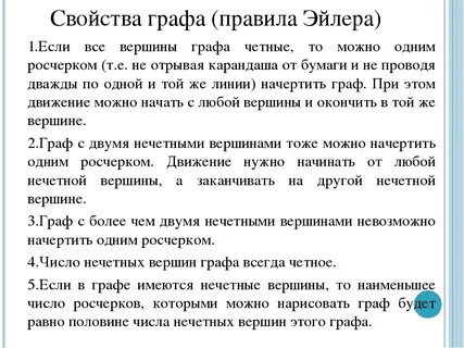 Графы правила