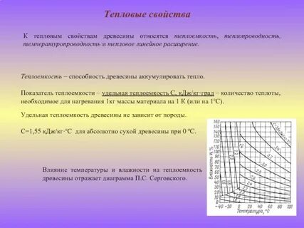 Характеристика теплоты