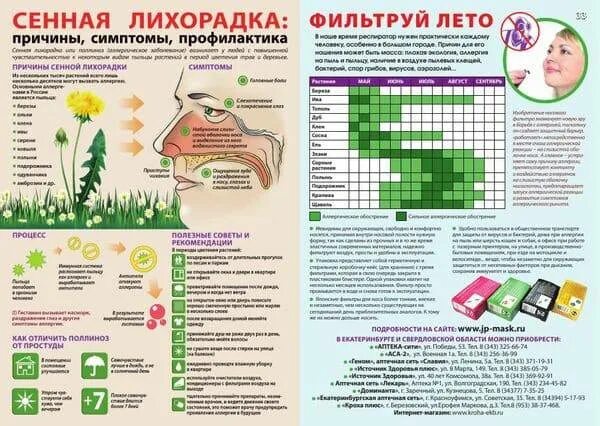 Как проявляется аллергия на цветение. Полипоз Сенная лихорадка. Сенная лихорадка поллиноз симптомы. Сенная лихорадка профилактика.