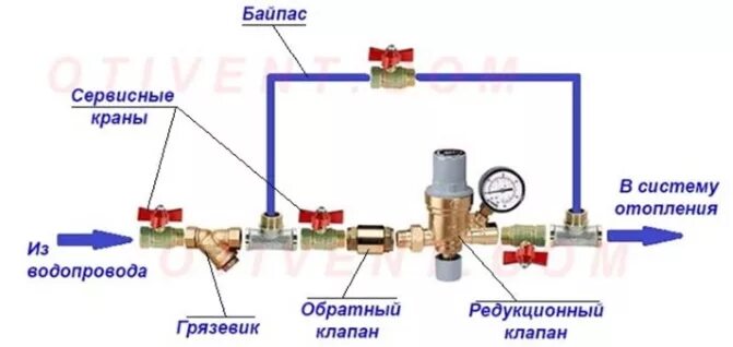 Подпиточный клапан c[TVF EC. Схема установки обратного клапана в системе отопления. Системе отопления обратный клапан схема отопления. Клапан автоматической подпитки отопления.