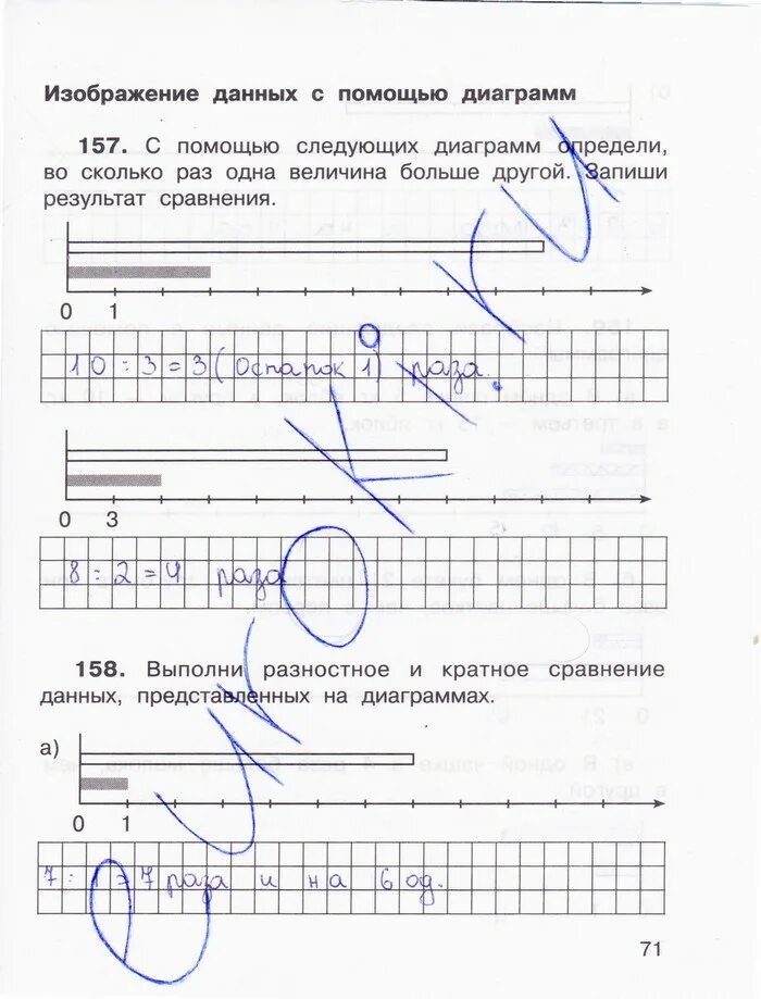 Математика 3 класс рабочая тетрадь ответы захарова. Математика 3 класс рабочая тетрадь 1 часть Захарова. 1 Гдз по математике 1 класс рабочая тетрадь самостоятельная работа. Математика 3 класс 2 часть рабочая тетрадь Захарова Юдина страница 71. Математика 3 класс 1 часть рабочая тетрадь стр 71.