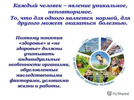 Нарушение окружающей человека среды