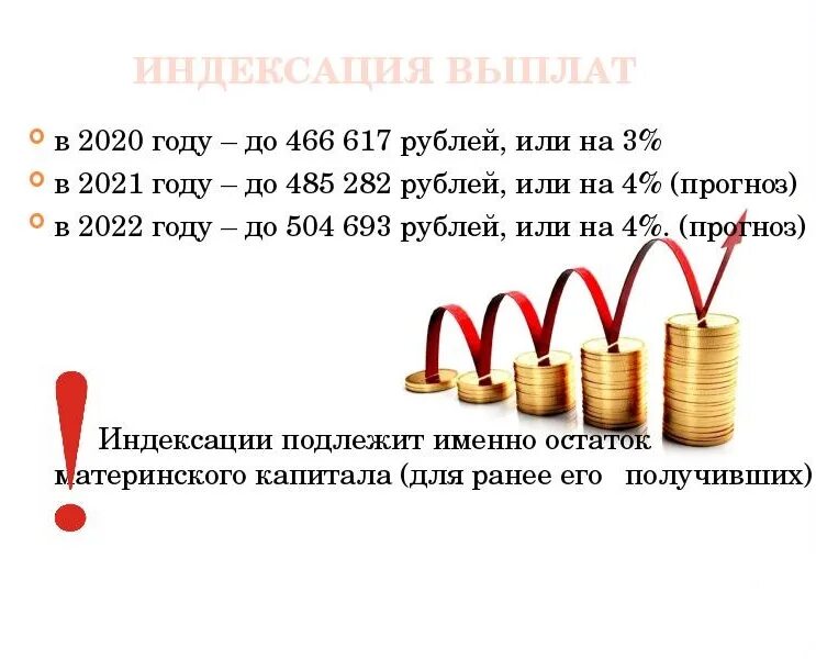 Индексация окладов. Индексация выплат. индексация заработной платы в 2025 году. индексация выплат картинки. индексация по заработной плате в 2025 году.