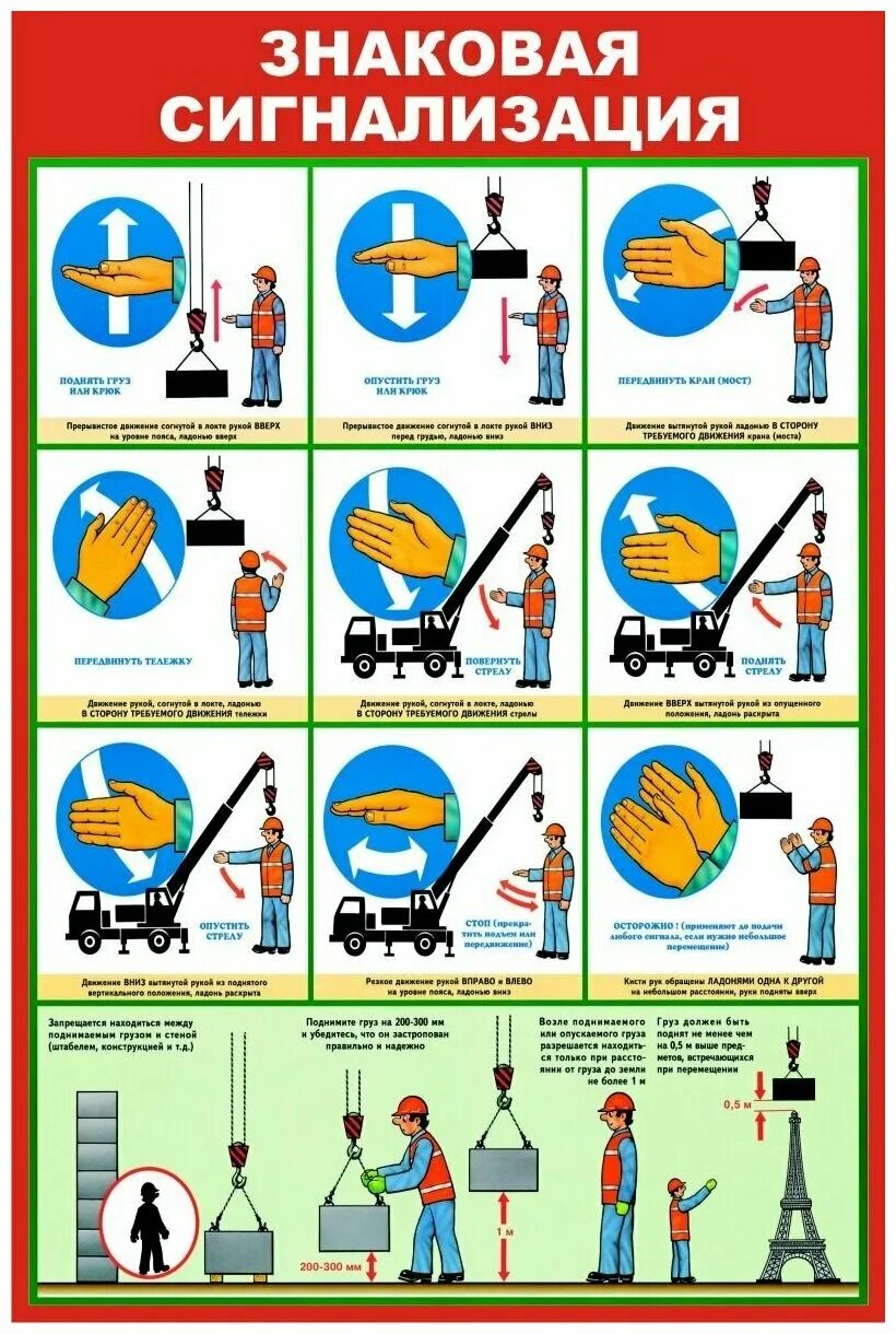 Знаковая сигнализация рабочего люльки. Знаковая сигнализация для стропальщика мостового крана. Знаковая сигнализация стропальщика крановщику. Знаковая сигнализация для стропальщика. Знаковая сигнализация плакат.