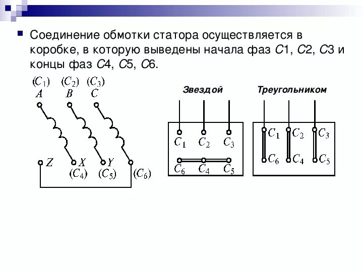 Ремонт пищевого оборудования - сервисная служба Срочный и капитальный ремонт обо