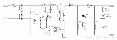 Csc7203