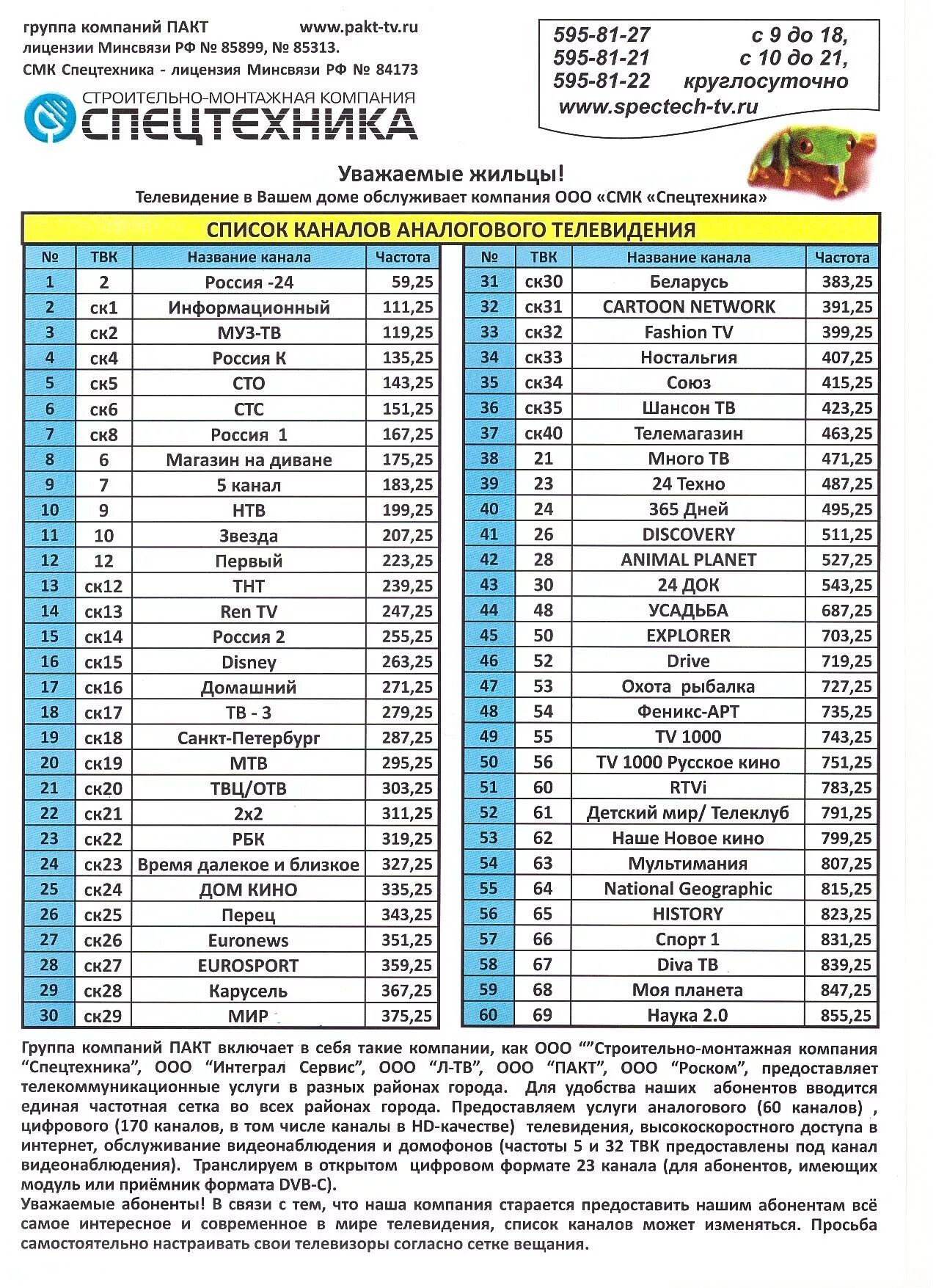 Связьмонтаж телевидение. Частота вещания аналогового телевидения в Санкт-Петербурге. Частотный план каналов цифрового телевидения КТВ СПБ. Частота вещания аналоговых ТВ каналов в СПБ. Частоты каналов цифрового телевидения DVB-t2 таблица.