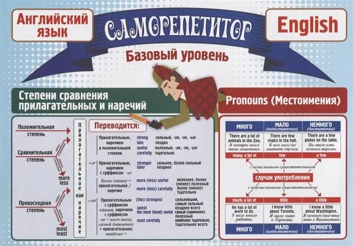 Книга Экспресс-курс английского языка * Петрова Анастасия Владимировна и др. - к