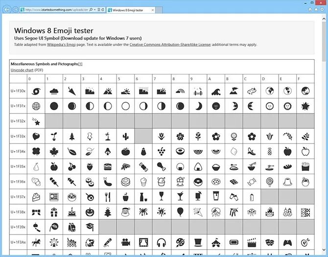 Emoji windows. Emoji windows