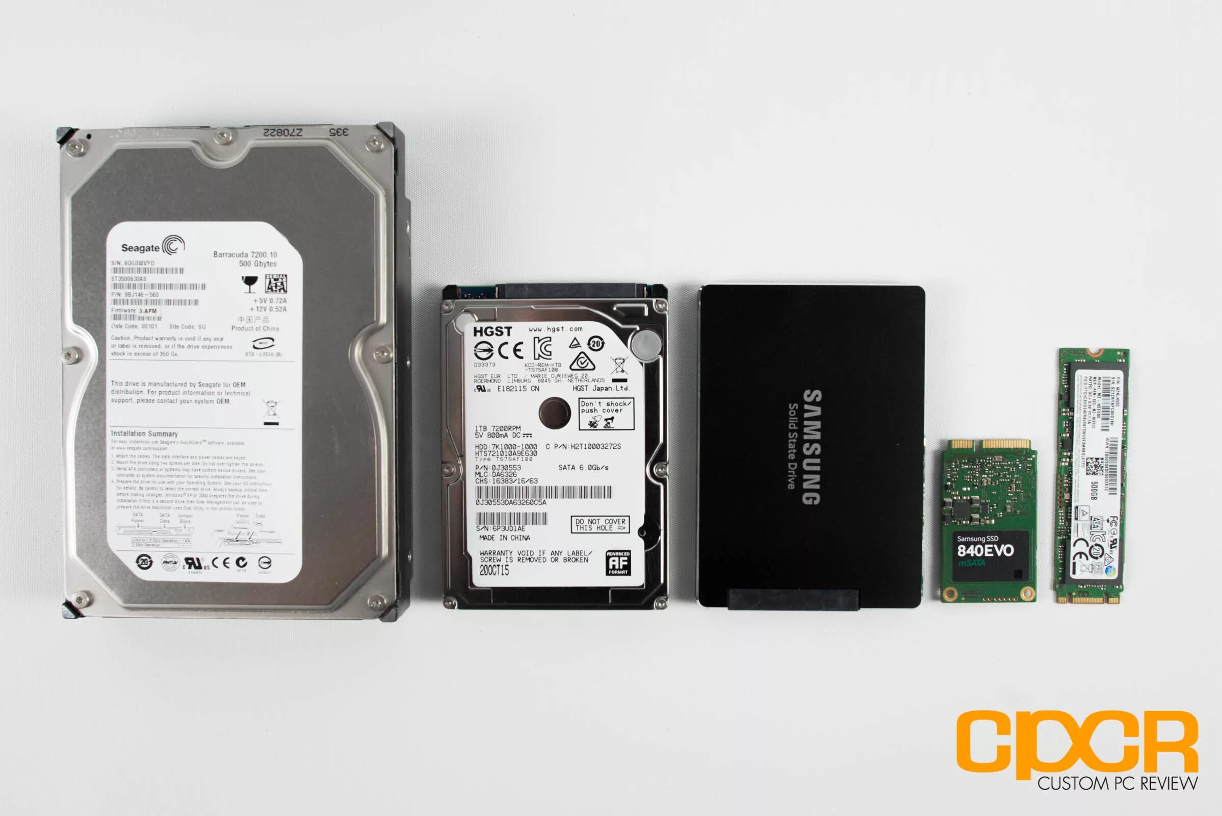 1 HDD/SSD 3.5". SSD И HDD 2.5. Форм фактор для SSD накопителя 2.5. Что такое форм фактор жесткого диска 2.5 и 3.5. Диск форм фактор 2.5