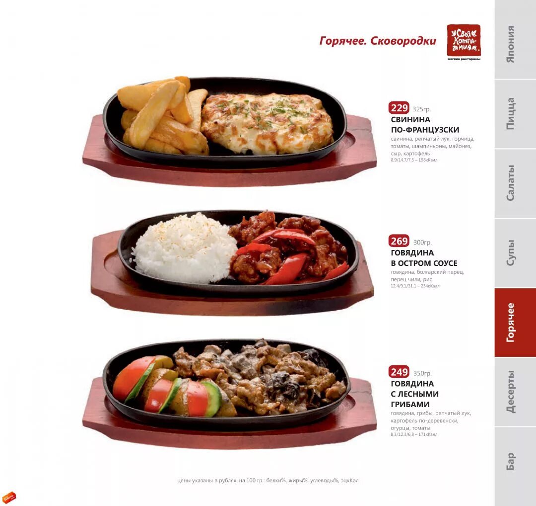 Еда тагил. Обед с филе курицы. Сушимания нижний тагил вагоностроителей 20б. Еда тагил. Еда тагил.