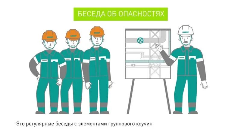 Спасти мир тесты охрана. Сибур СИЗ. Сибур охрана труда. Сибур безопасность. Культура безопасности в СИБУРЕ.