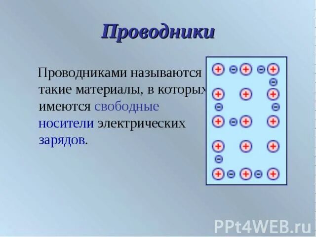 Носители зарядов проводника и диэлектрика. Проводники и диэлектрики. Проводники и диэлектрики в электрическом. Таблица проводники и диэлектрики. Применение проводников и диэлектриков