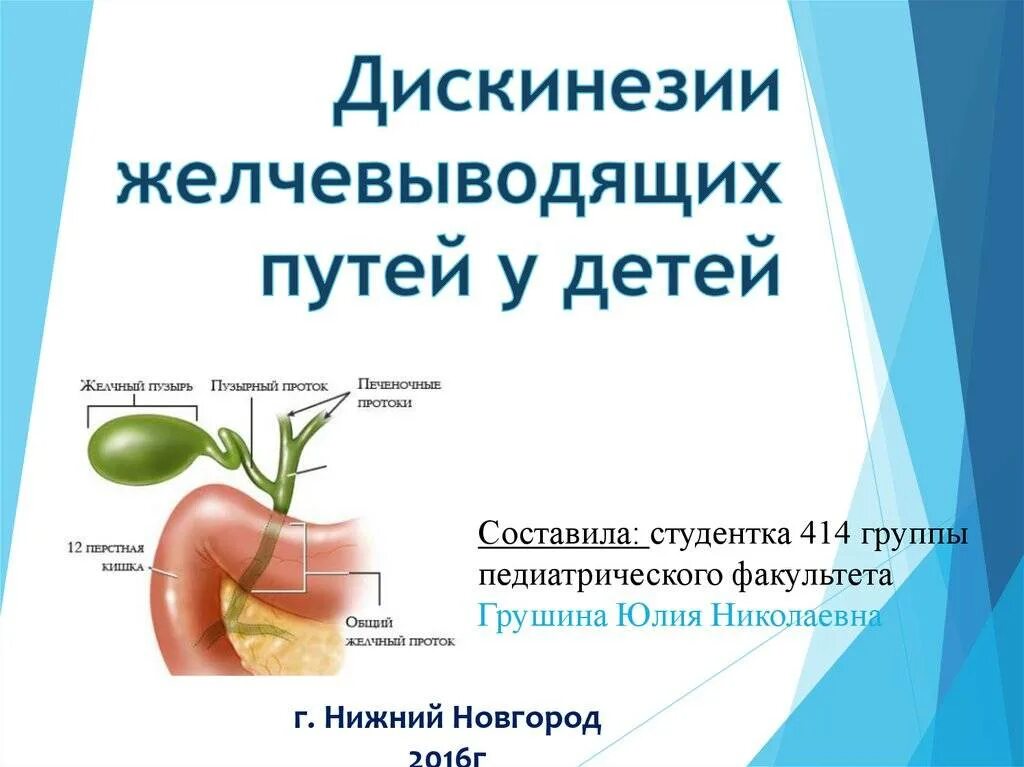 Тонус желчного пузыря. Дискинезия желчевыводящих путей. Дискинезия жёлчного пузыря и желчевыводящих путей. Дискинезии желчного пузыря. Функциональные нарушения желчевыводящих путей.