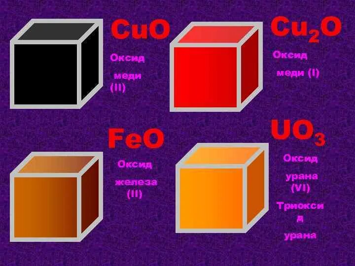 Оксид меди цвет. Оксид меди II цвет. Оксид меди 2 цвет. Cu2o цвет. Cu no3 2 i2