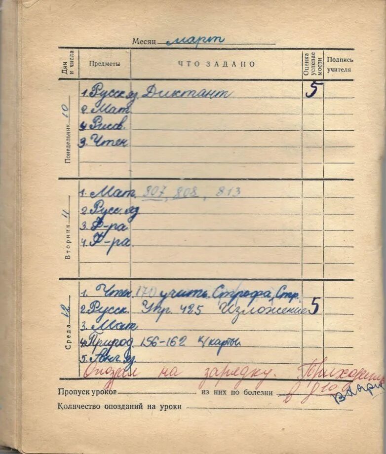 Дневник школьника школы. Дневник для школы. Обложка для дневника школьного. Дневник советского школьника. Дневник ученика.