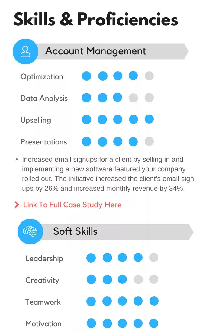 Skills for cv. Софт скиллс. soft skills in cv. soft skills resume.