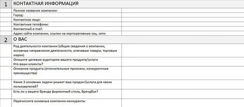 Брифинг сайта
