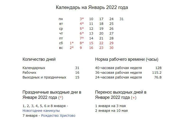 Сколько в январе 24 года